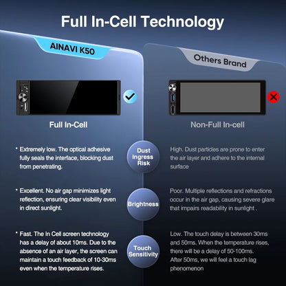AINAVI K40/K50 CarPlay